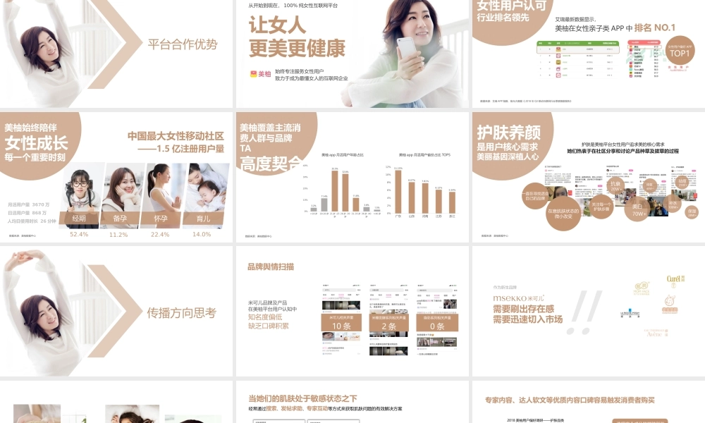 米可儿&美柚Q2品牌推广方案.pptx