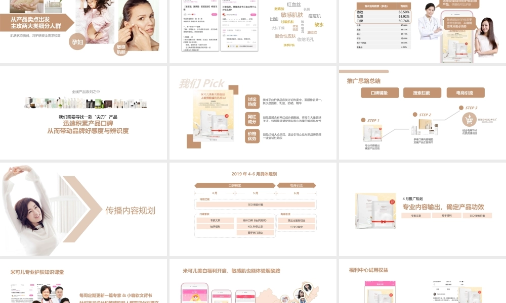 米可儿&美柚Q2品牌推广方案.pptx