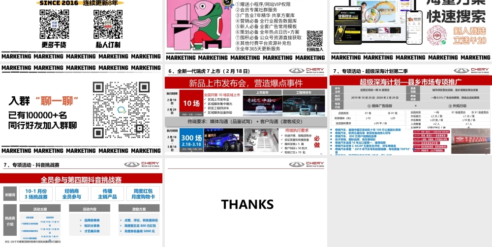 奇瑞2020年1-2月份区域推广手册.pptx
