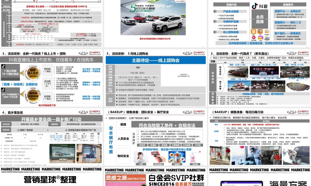 奇瑞2020年3月份区域营销推广手册 - 下发版.pptx