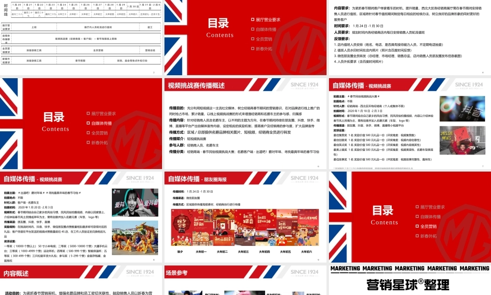 上汽名爵西北区春节营销规划方案.pptx