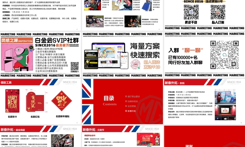 上汽名爵西北区春节营销规划方案.pptx