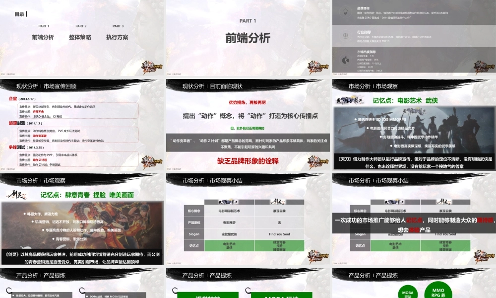 射雕英雄传ZERO品牌传播推广方案.pptx