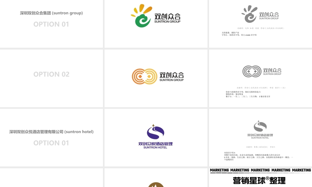 双创众合产业集团品牌文案.ppt