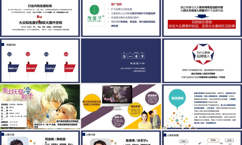 思贝特青叶子校服品牌传播推广案.pptx
