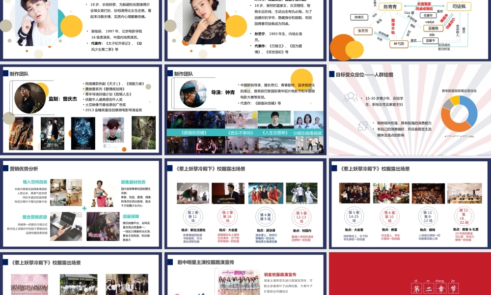 思贝特青叶子校服品牌传播推广案.pptx