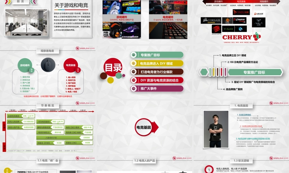 钛度鼠标品牌推广方案.pptx