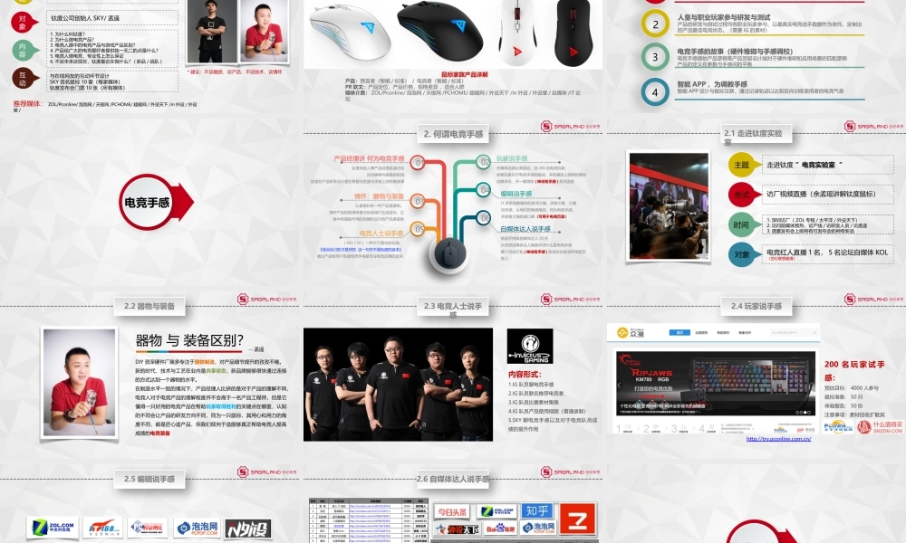 钛度鼠标品牌推广方案.pptx