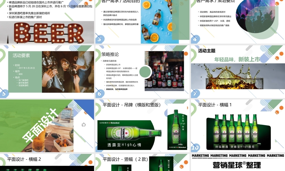 喜力啤酒品牌新装深圳上市推广策划案 (2).pptx