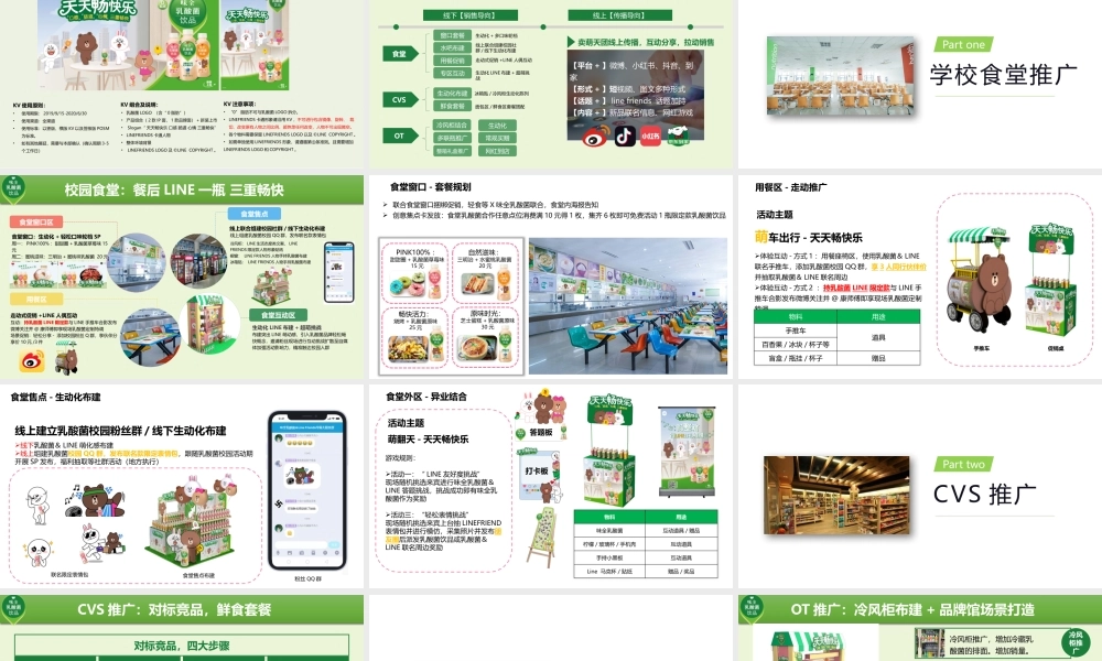 味全乳酸菌推广方案.pptx