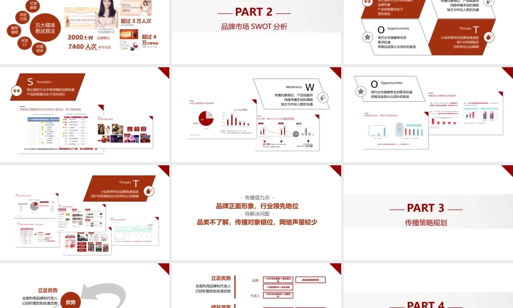 燕之屋品牌推广合作建议.pptx