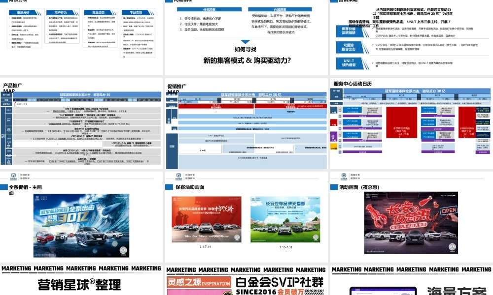 长安汽车7月区域市场推广指引2.pptx