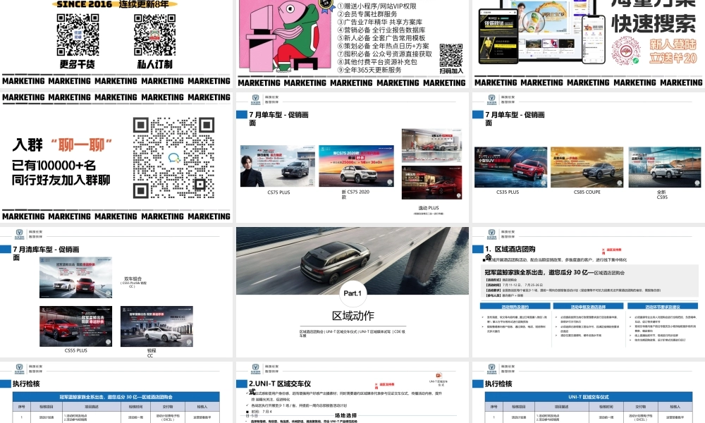 长安汽车7月区域市场推广指引.pptx