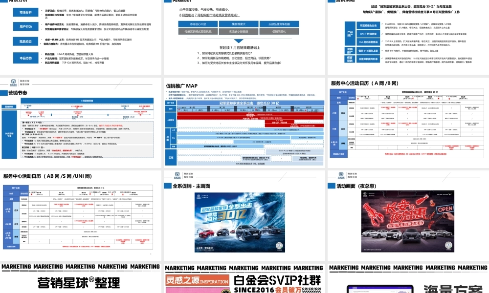 长安汽车8月区域市场推广指引-0728总部下发.pptx