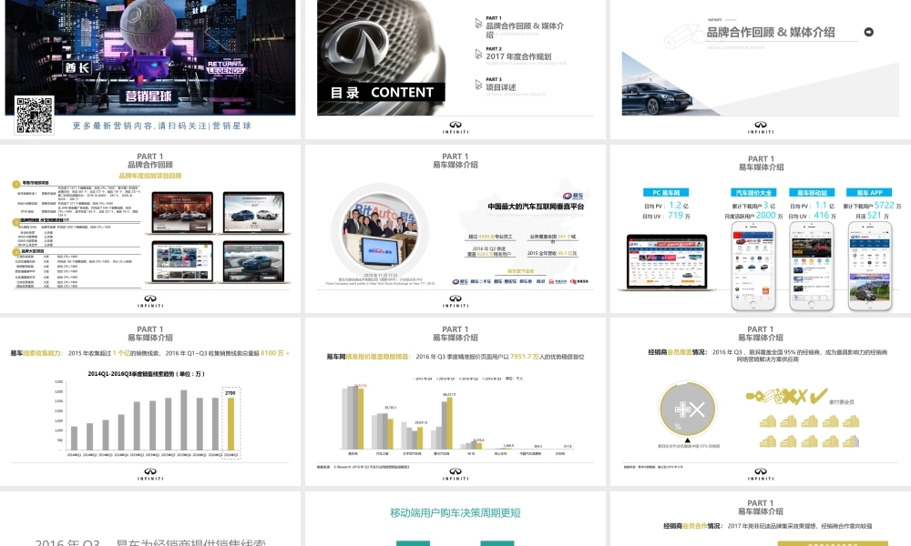 英菲尼迪品牌年度推广规划.pptx