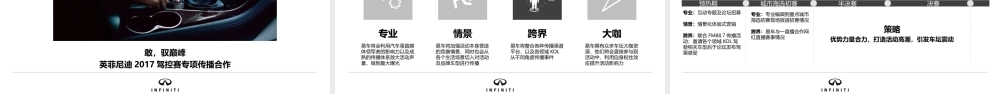英菲尼迪品牌年度推广规划.pptx