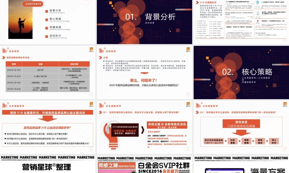 2020年318全国爱肝日公益项目策划案 (2).pptx