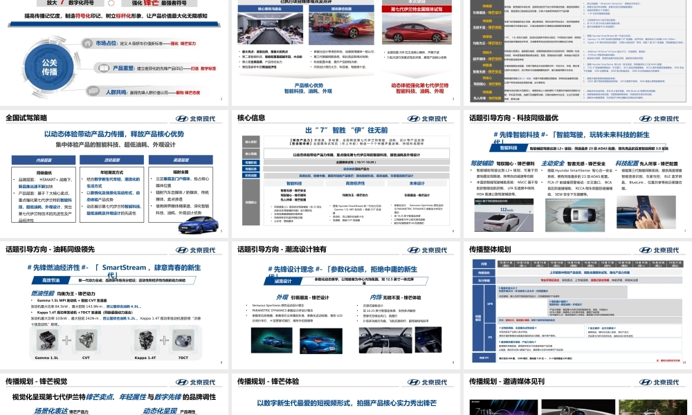 北京现代第七代伊兰特全国媒体试驾执行方案-传播+活动.pptx