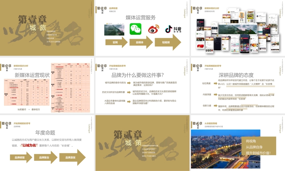 西安旅游以城为名方案品牌策划方案.pptx