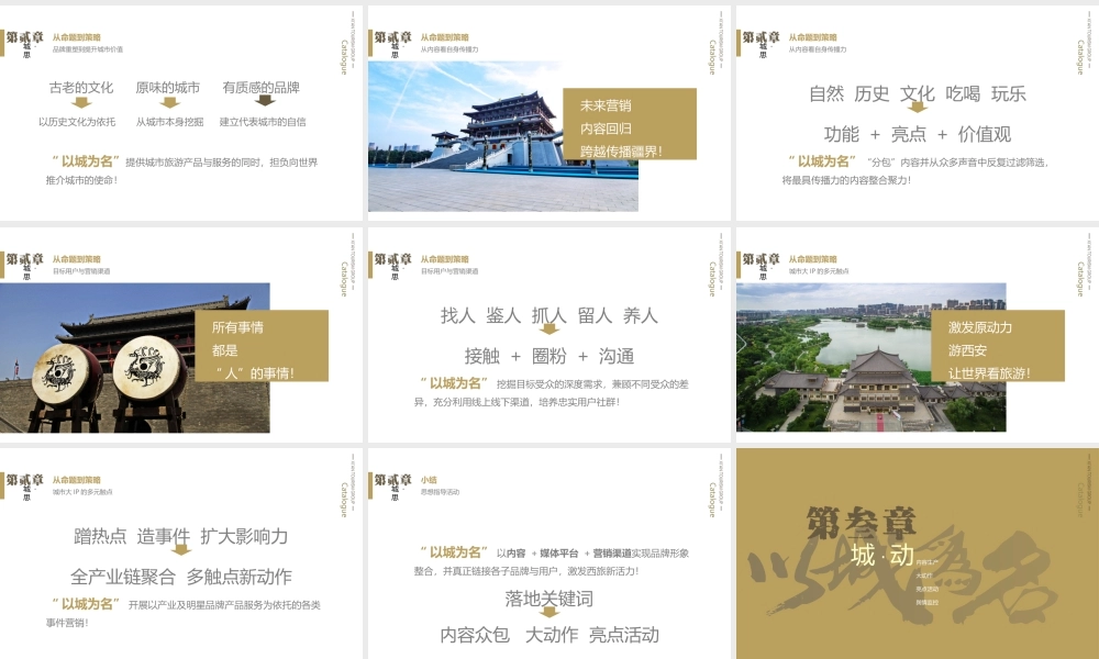 西安旅游以城为名方案品牌策划方案.pptx