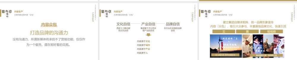 西安旅游以城为名方案品牌策划方案.pptx