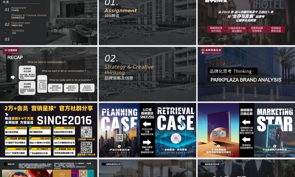 丽婷酒店品牌年度规划方案.pptx