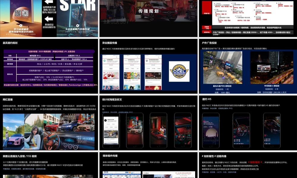 无畏共联盟2020梅赛德斯-奔驰杭州地区LPL主题活动方案.pptx