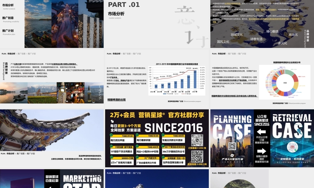 1664啤酒推广方案.pptx