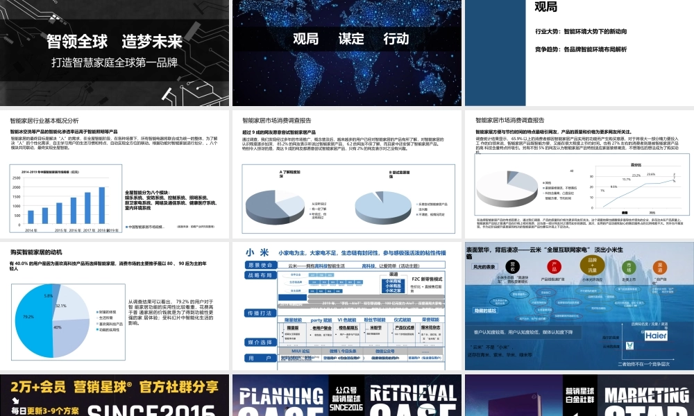 家居品牌传播营销活动策划方案.pptx