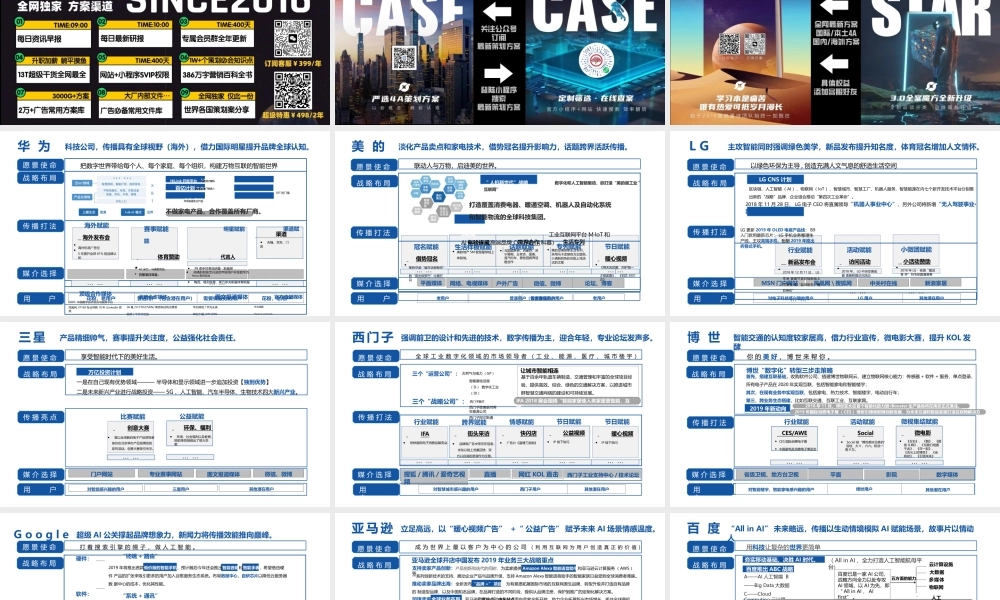 家居品牌传播营销活动策划方案.pptx