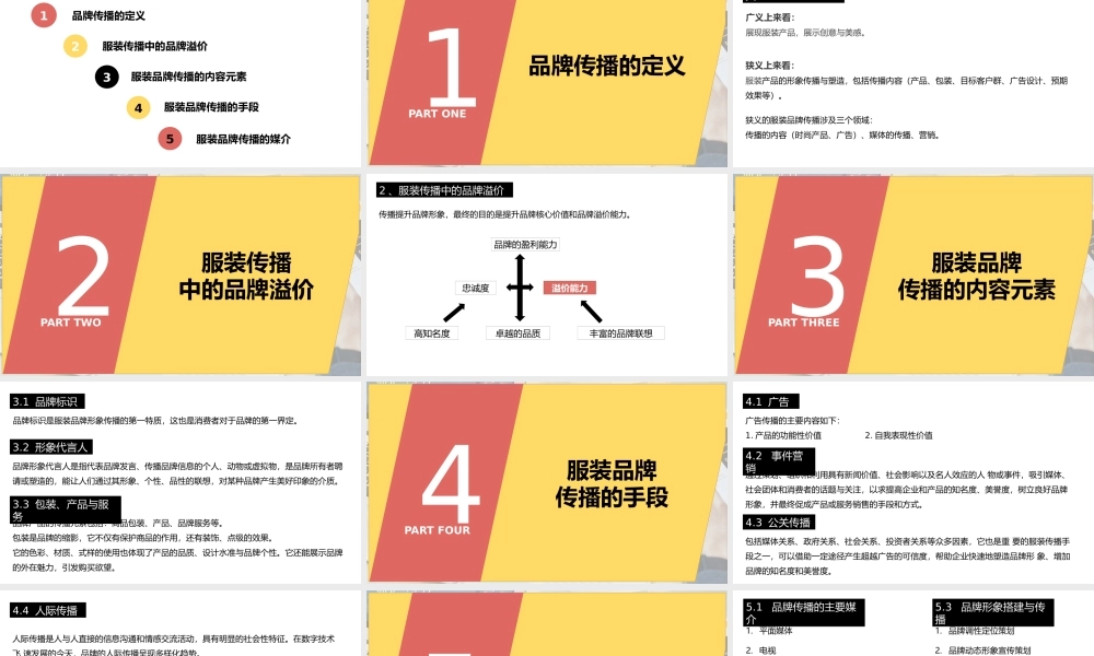 服装品牌传播策略.pptx