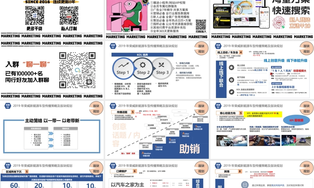 【硕为思】2019年上汽荣威新能源车型EPR传播年度规.pptx
