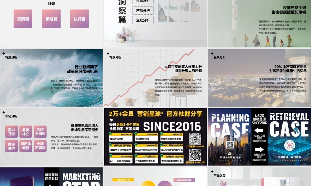 LG洗衣机冰箱洗碗机线上传播方案.pptx