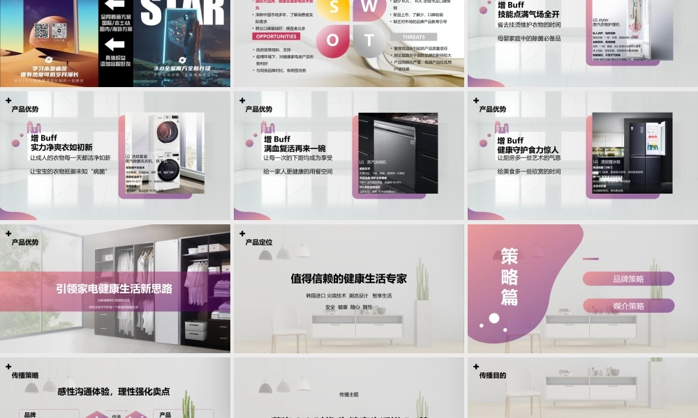 LG洗衣机冰箱洗碗机线上传播方案.pptx