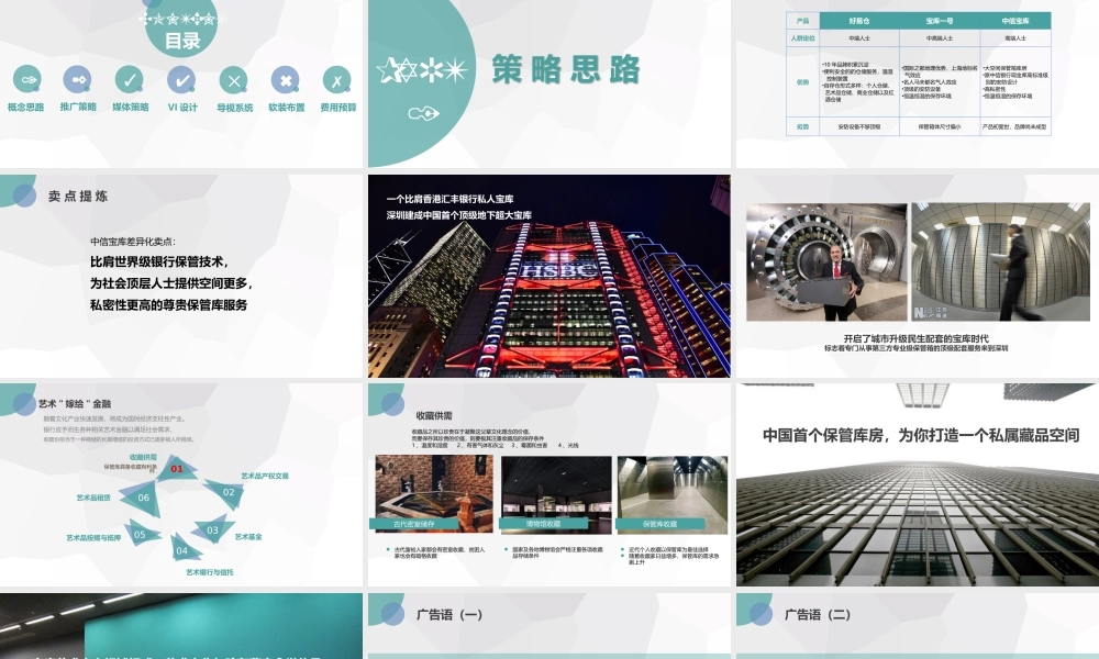 中信银行保管库推广方案 (2).pptx