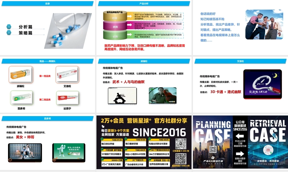 医药品牌互联网营销推广方案.pptx