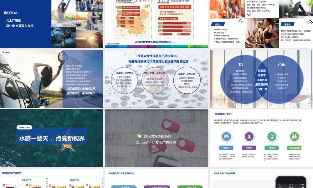 某隐形眼镜品牌微信渠道内容传播规划.pptx