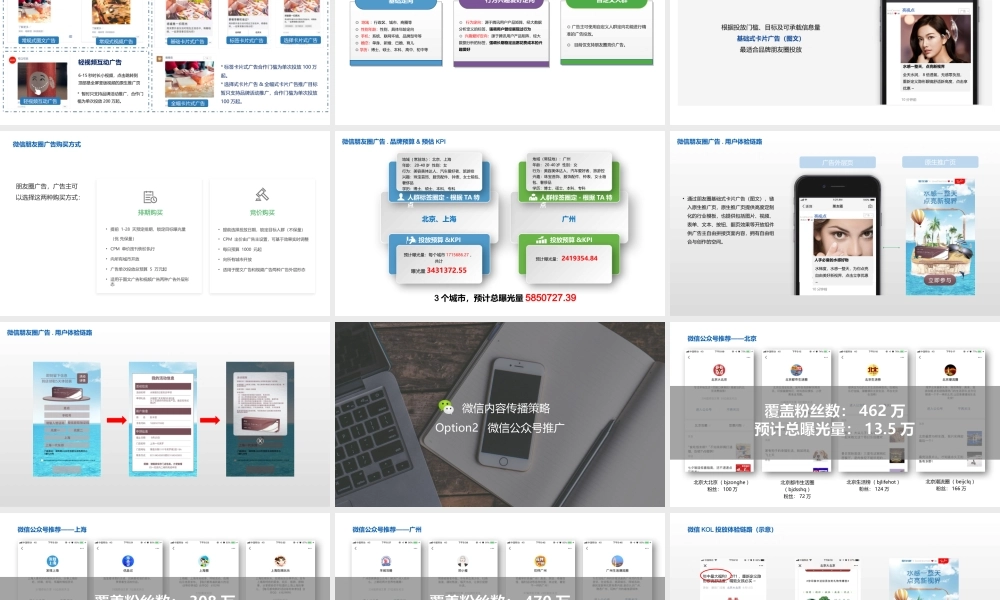 某隐形眼镜品牌微信渠道内容传播规划.pptx