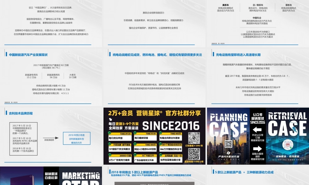 吉利汽车中国品牌日专题传播推广方案.pptx