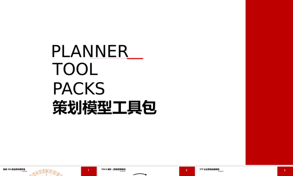策划模型工具包.pptx