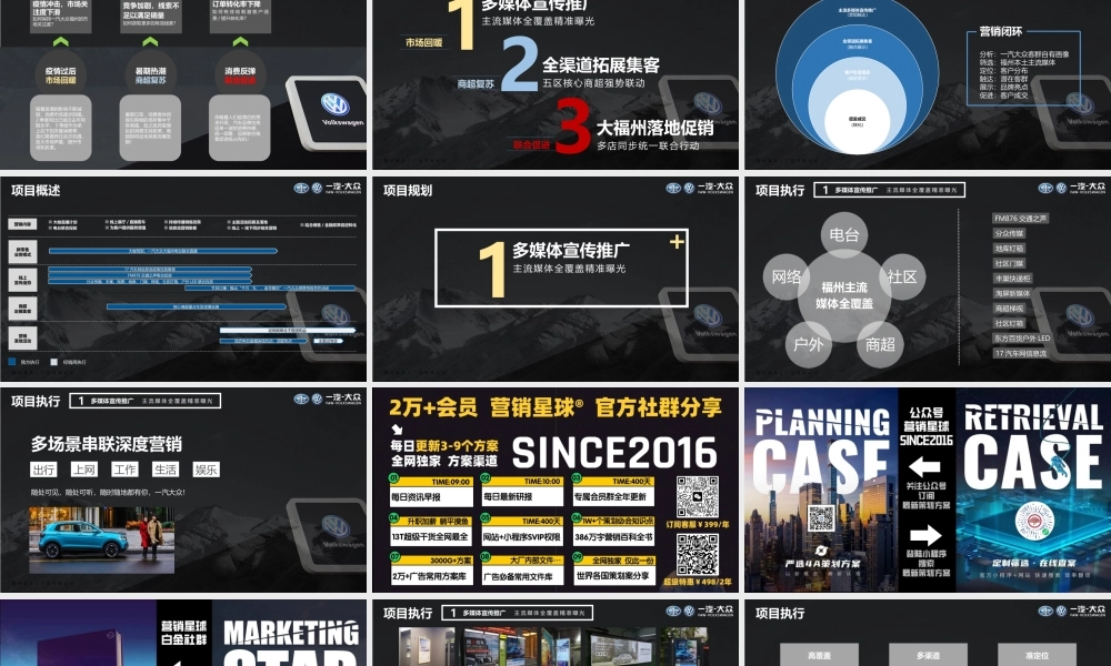 一汽-大众2020年福州品牌传播提升方案.pptx