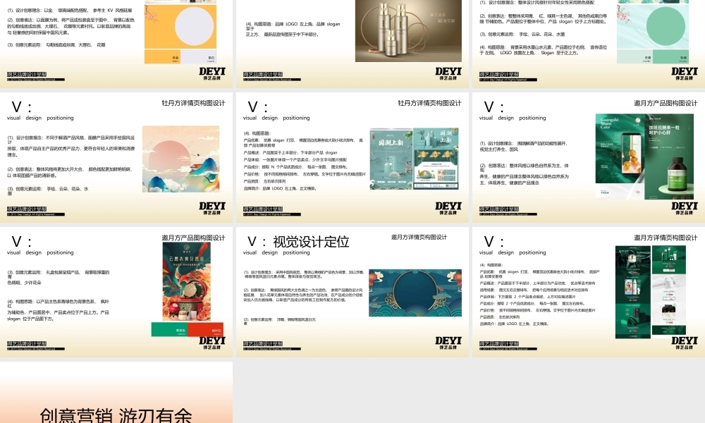 翊阁生物企业店-20230301-抖音店铺视觉升级.pptx