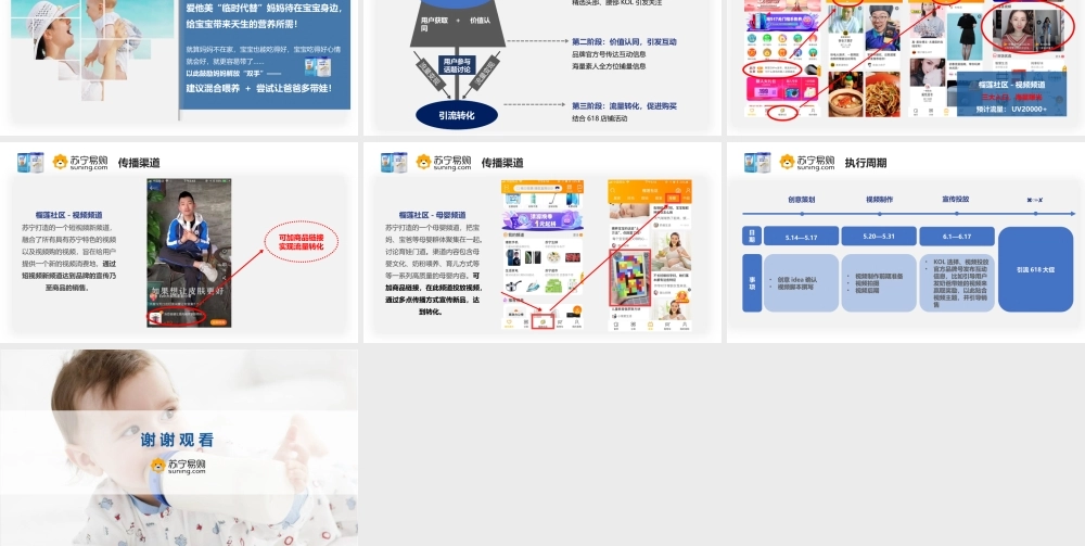 爱他美苏宁易购渠道内容营销方案.pptx