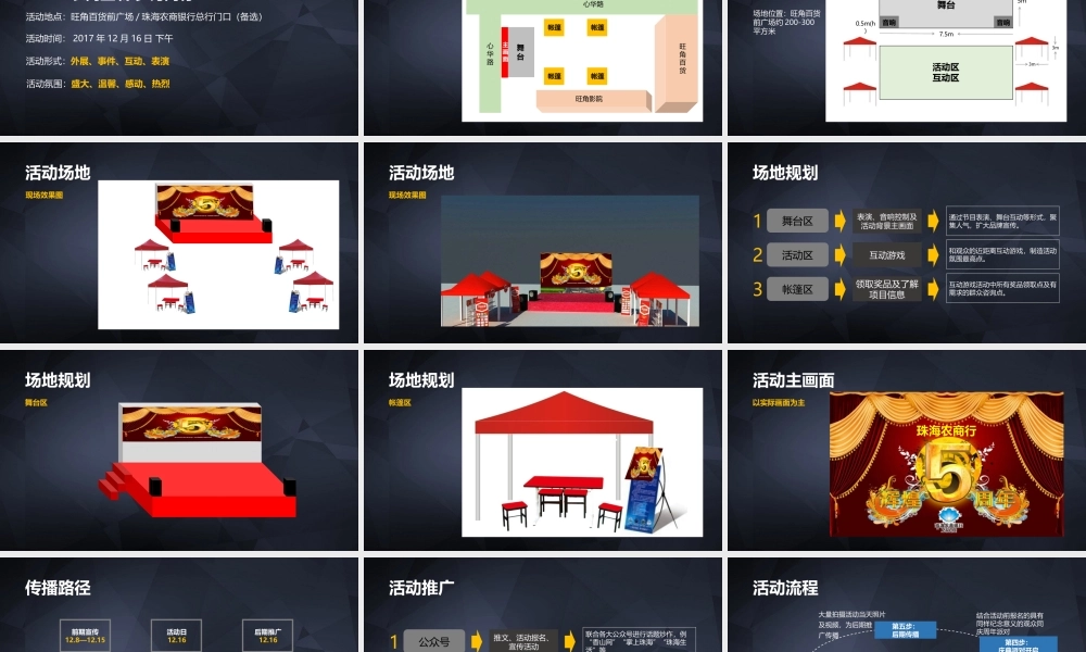 珠海农商银行5周年庆典路演活动执行方案_file.pptx
