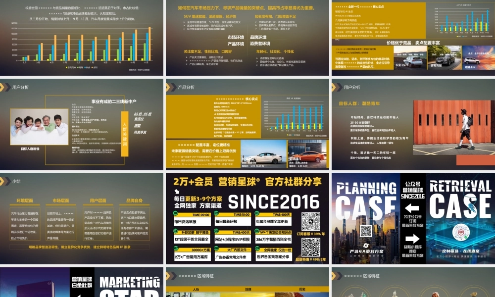 汽车品牌区域运营方案.pptx