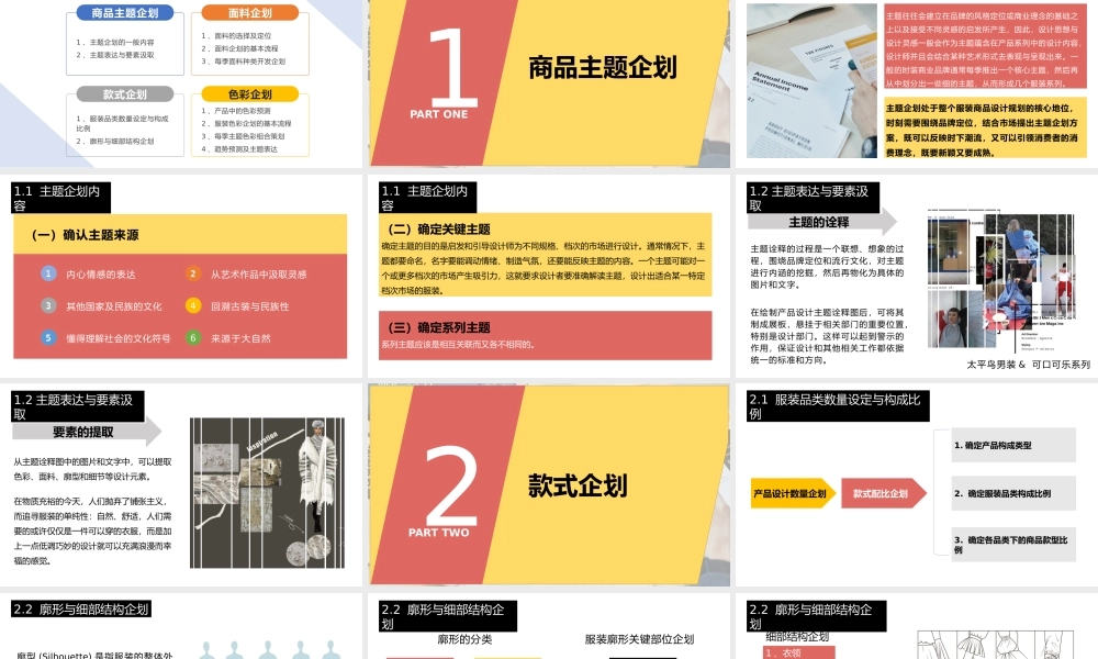 服装商品企划要素.pptx