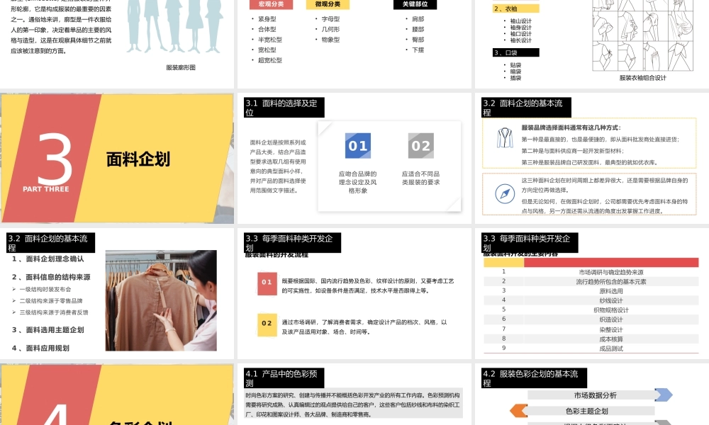 服装商品企划要素.pptx