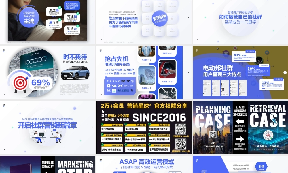 电动邦社群营销方案.pptx