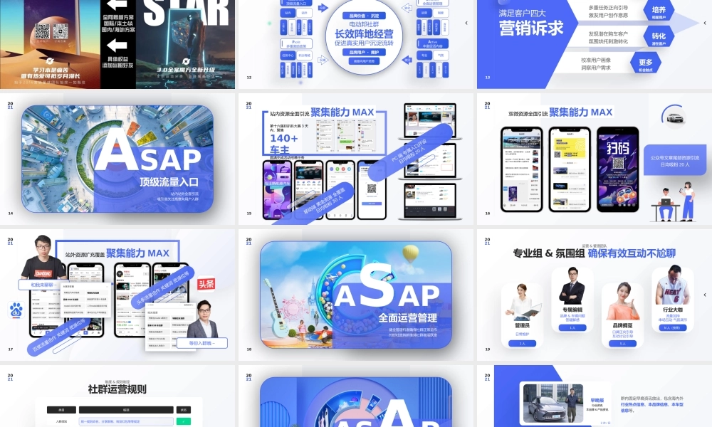 电动邦社群营销方案.pptx