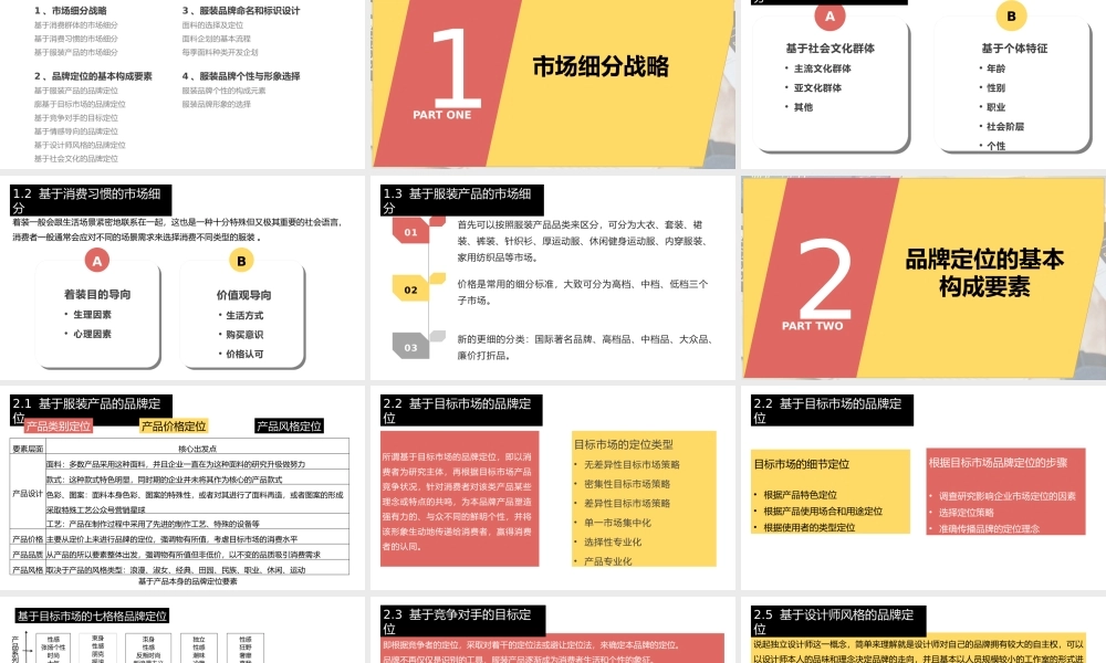 20230727-服装市场细分和品牌定位.pptx